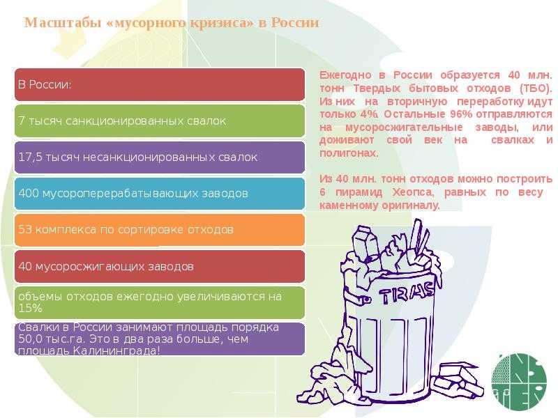 Вторичное использование отходов металлоперерабатывающего производства