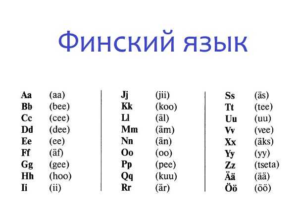 Норвежские языки (букмол, нюнорск, самнорск, риксмол)