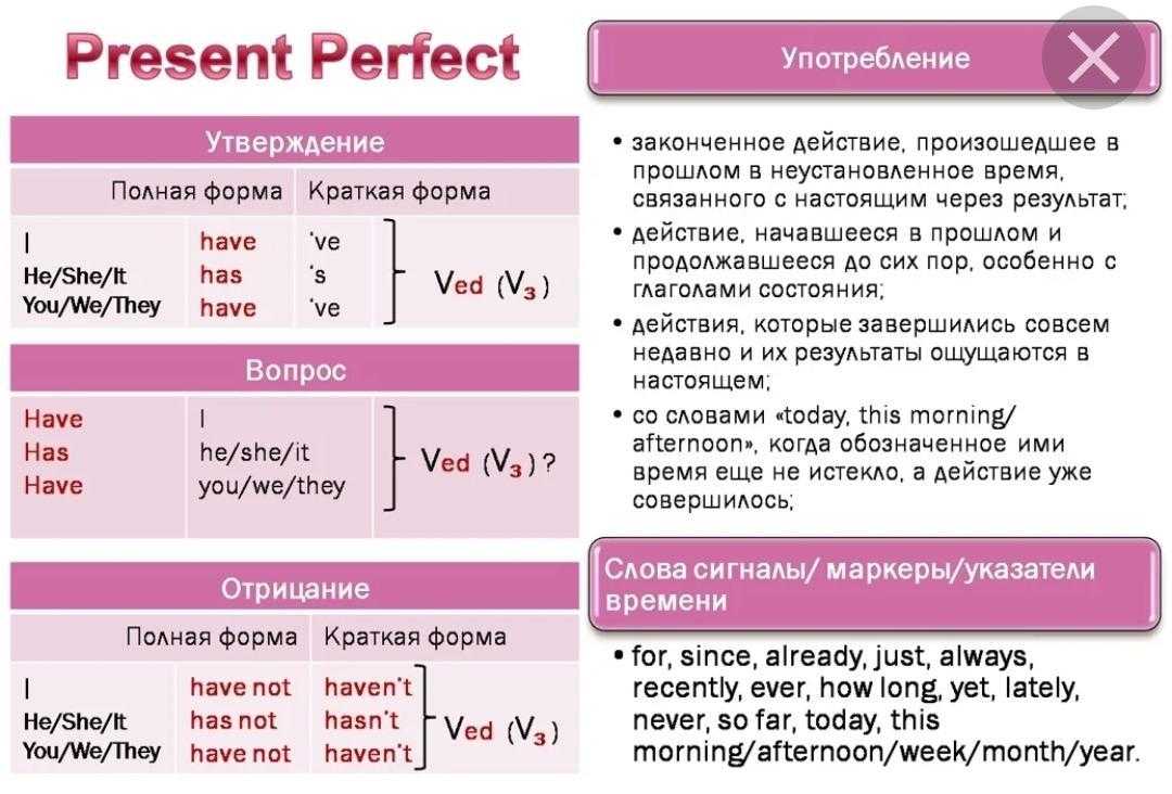 Как упаковать файлы в adobe indesign