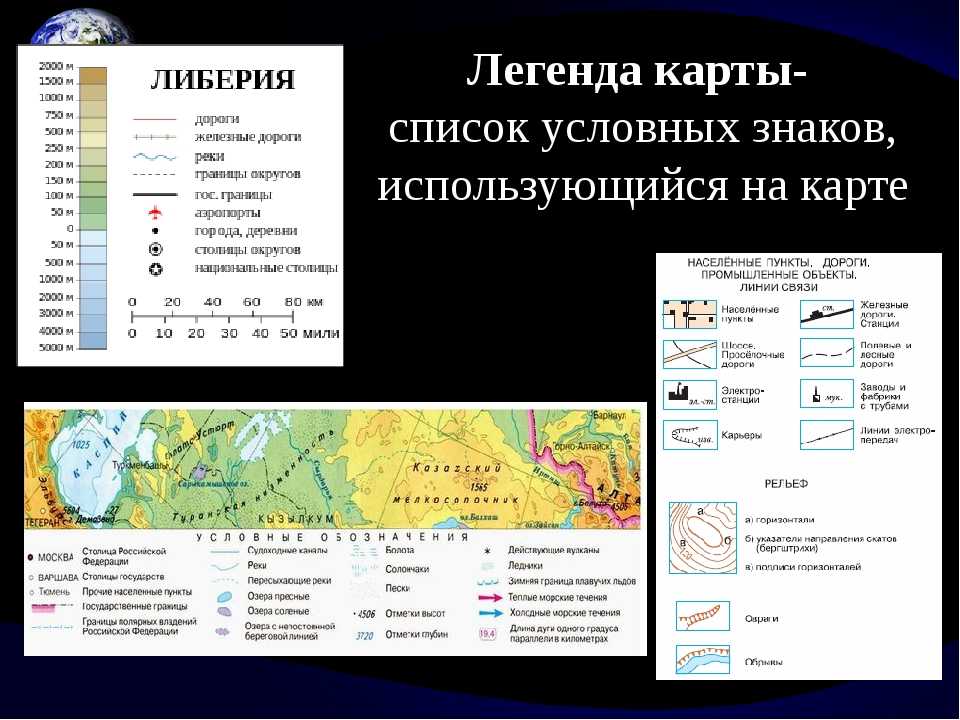 Виды интерактивного контента и интересные примеры