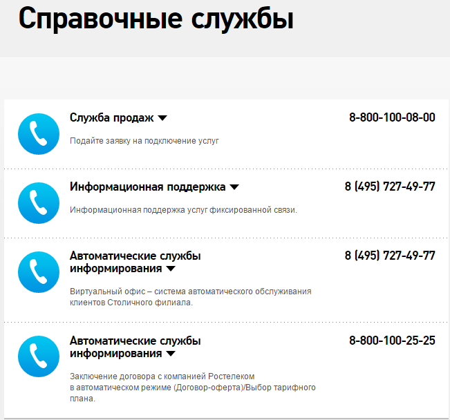 В наше время, когда каждый день зависит от доступа в интернет и телефонной связи, крайне важно иметь быстрый и точный доступ к технической поддержке и