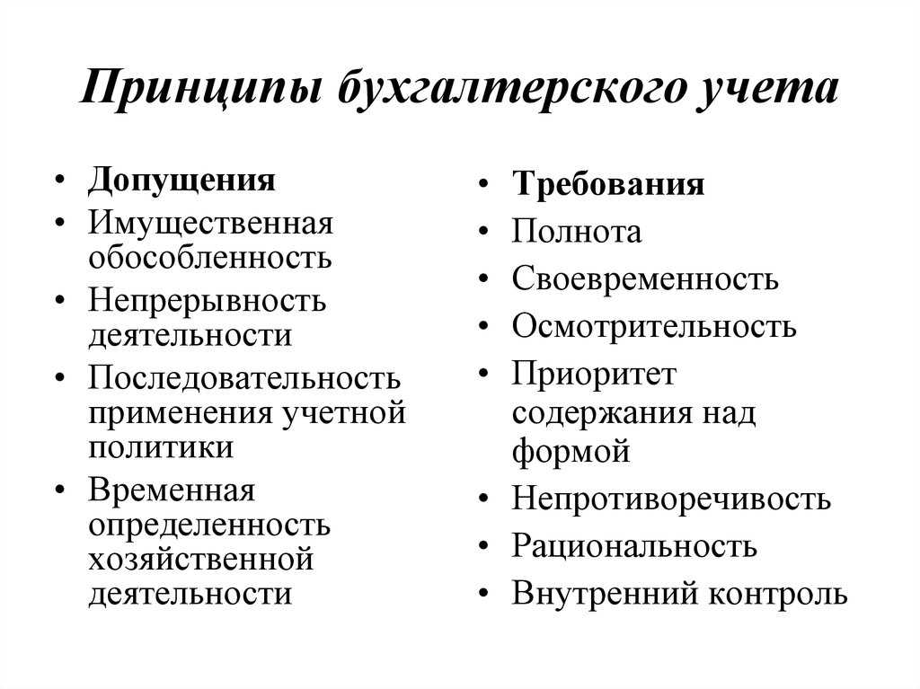 Как войти в личный кабинет астрал офд