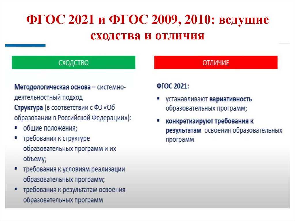 Код категории застрахованного лица: актуальная информация, расшифровка и значение