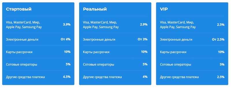 Три способа как бесплатно пользоваться мобильной связью и мобильным интернетом