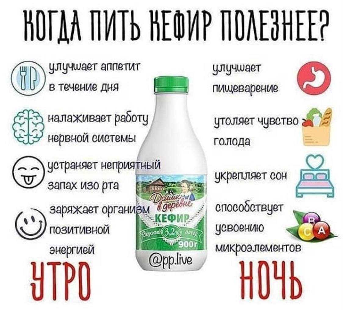 Чем полезен айран – свойства кисломолочного напитка