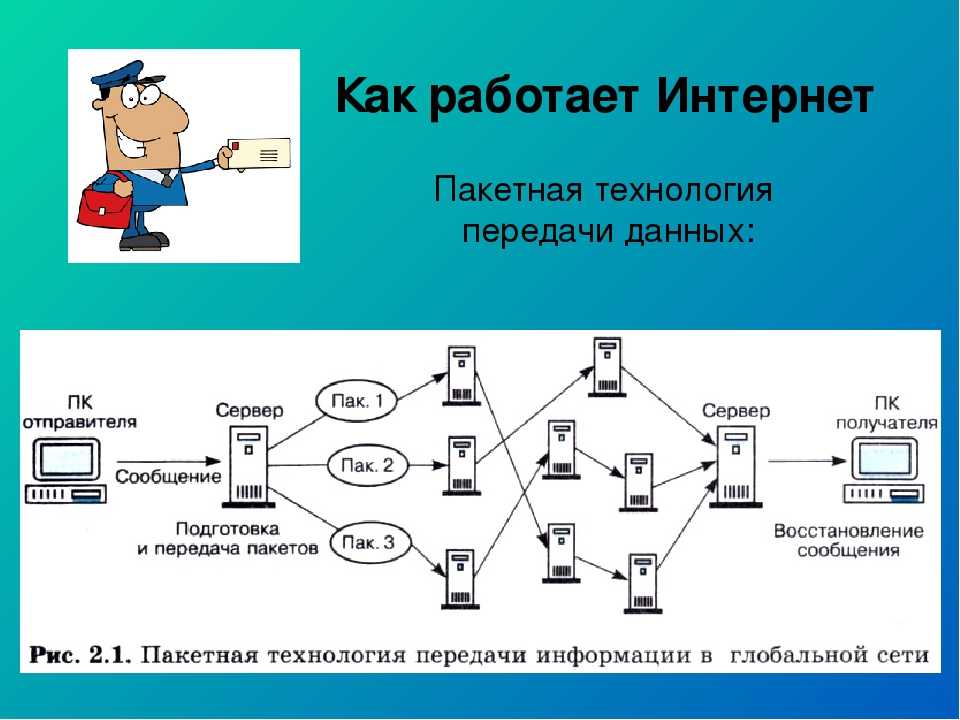 Какой pal выбрать. что принято в россии как стандарт: pal, secam, ntsc