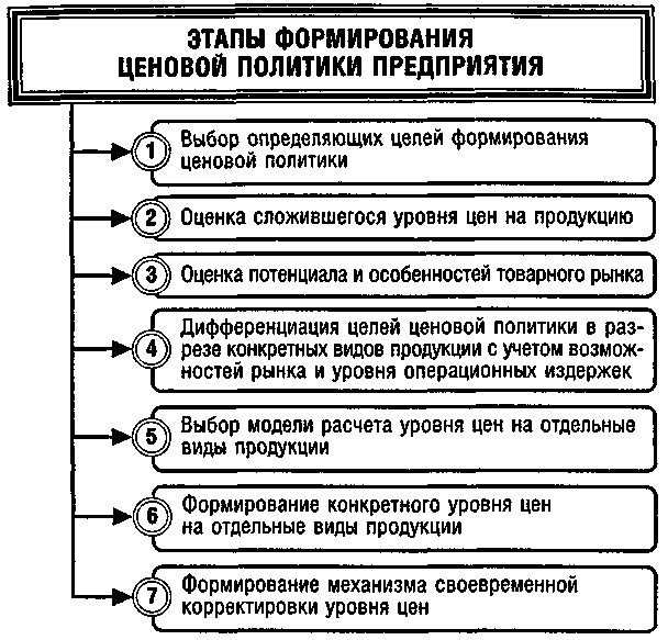 Аптека миницен: официальный сайт и личный кабинет