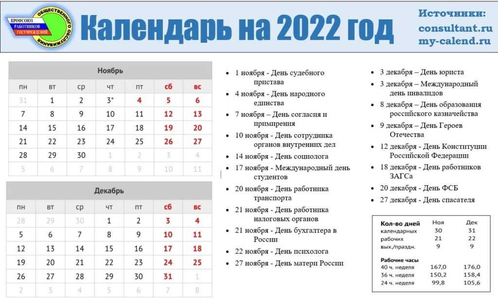 С праздником - днём работников бытового обслуживания населения и  жилищно-коммунального хозяйства