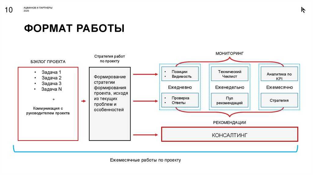 Pcm audio в стерео и домашнем кинотеатре