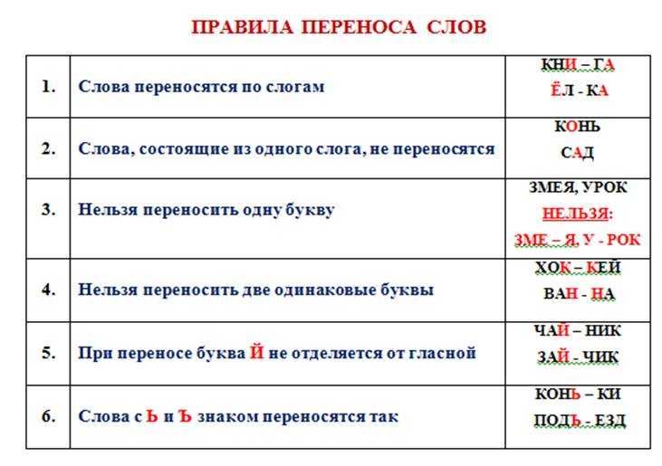 Средства от блох для кошек: какие капли выбрать, работают ли спрей и ошейник, как не навредить питомцу при обработке