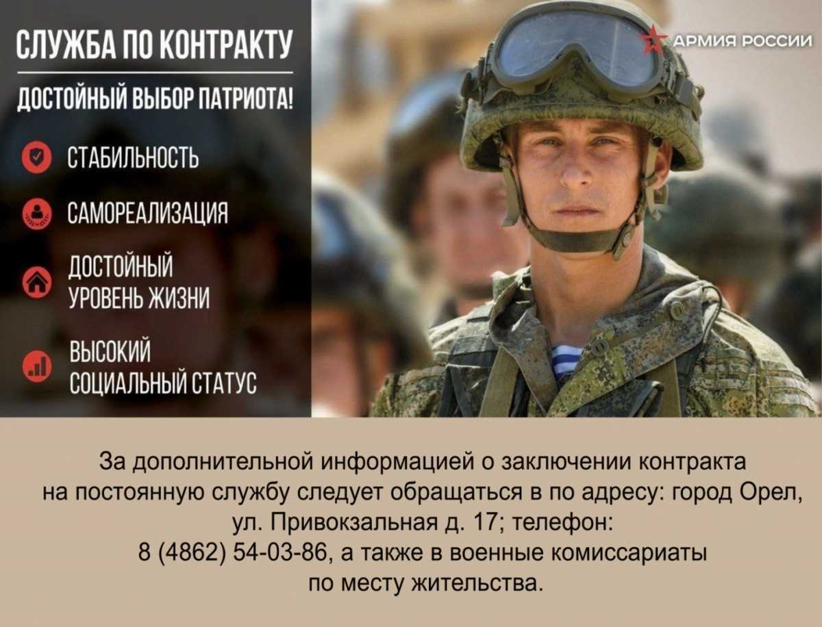 Переподготовка увольняемых в запас военнослужащих в 2023 году