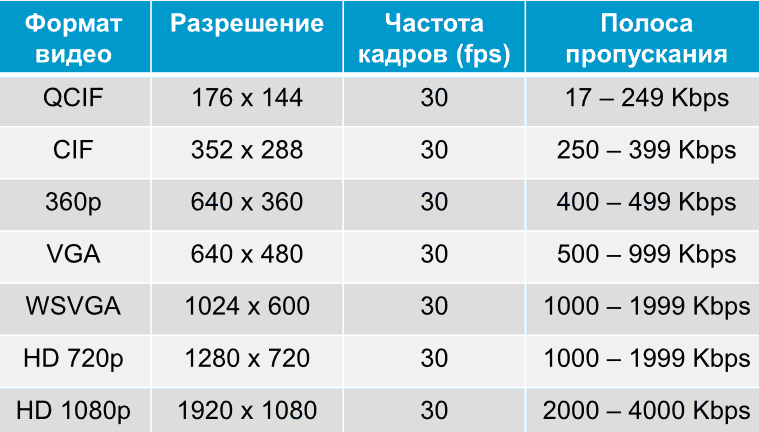 Понимание разницы между 59 и 60 герц: почему эта маленькая деталь имеет значение для вашего монитора?