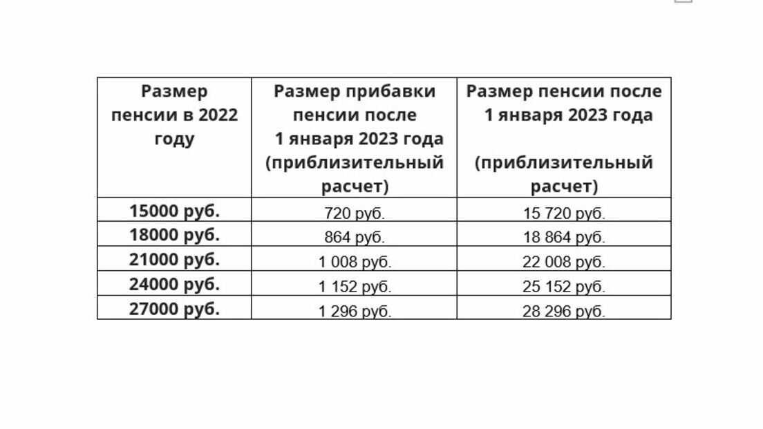 Как делятся электроустановки по условиям электробезопасности