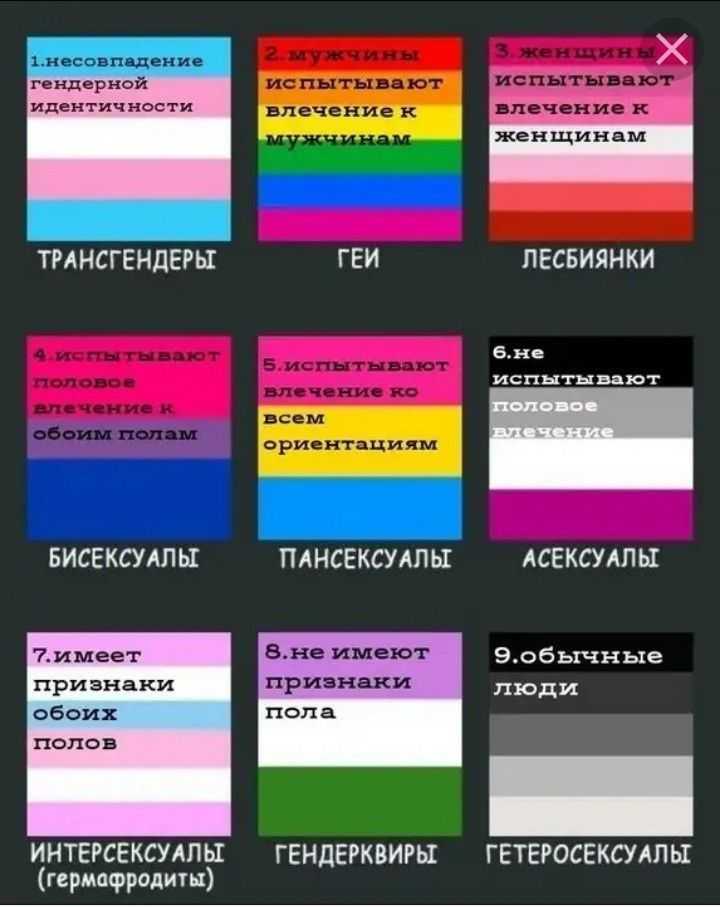 Флаг лгбт