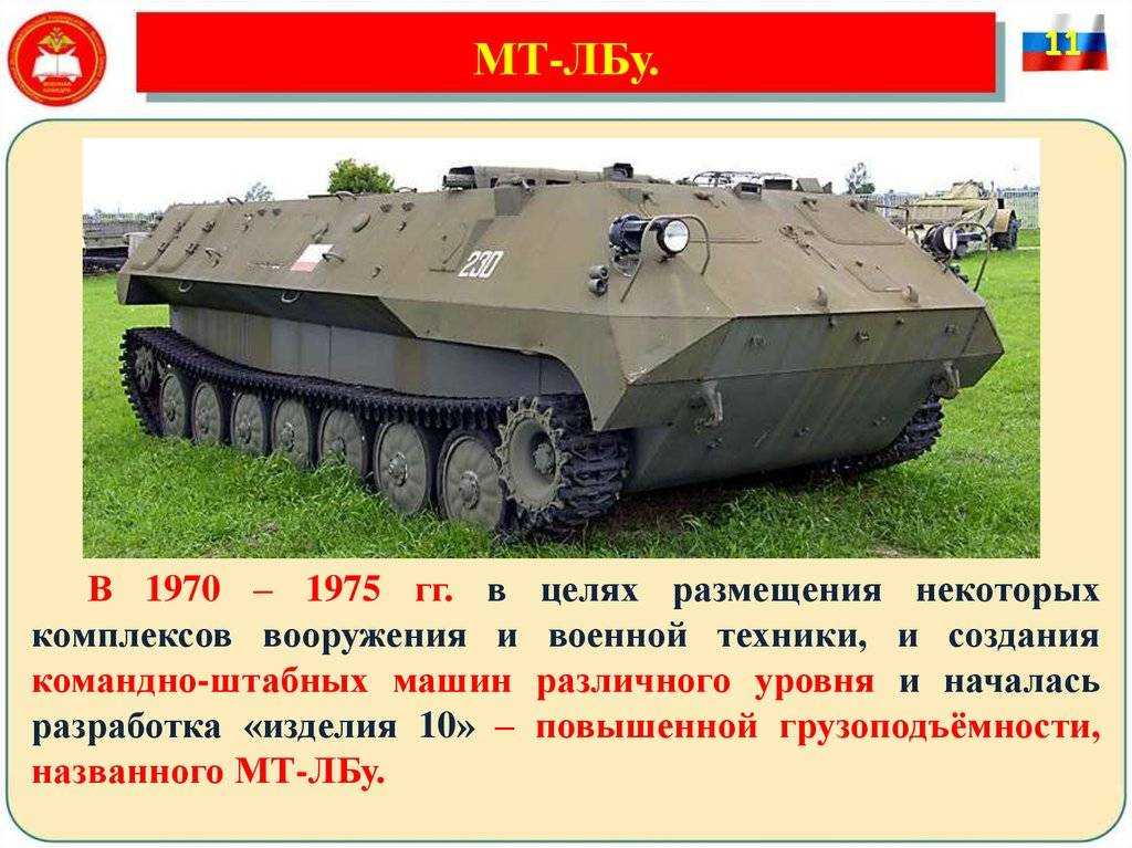 Что значат буквы и зачем z o v на российской военной технике? рассказываем что значит знак z, что означает v, что символизирует o