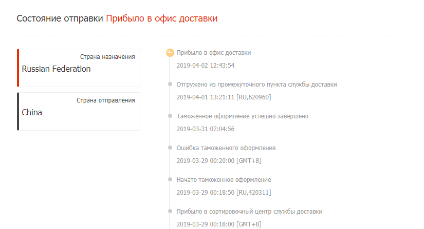 Что значит в почте россии ожидает курьерской доставки