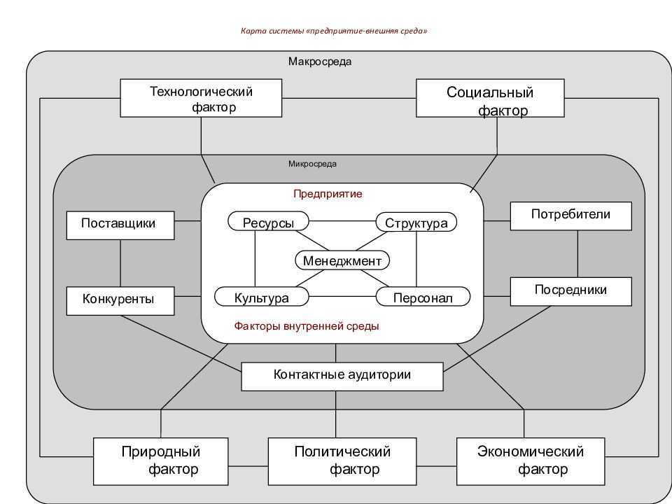 Телефон горячей линии райффайзенбанка, как написать в службу поддержки