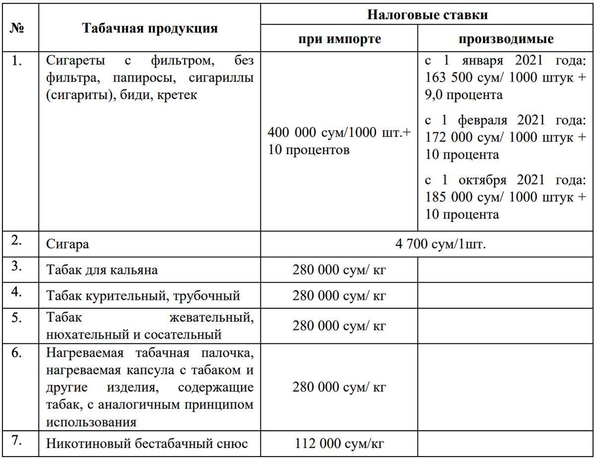 Мрц и роц | zakondostatka.ru