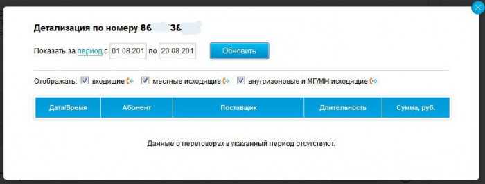 Влияние информационных технологий на личность человека и межличностные взаимоотношения | статья в журнале «молодой ученый»