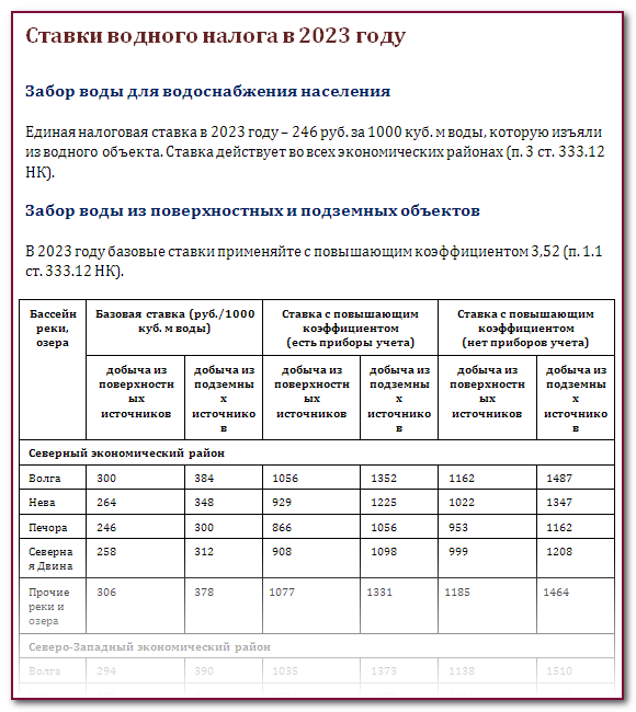 Единый налоговый платеж с 1 января 2023 года: что такое и как платить в 1с:унф