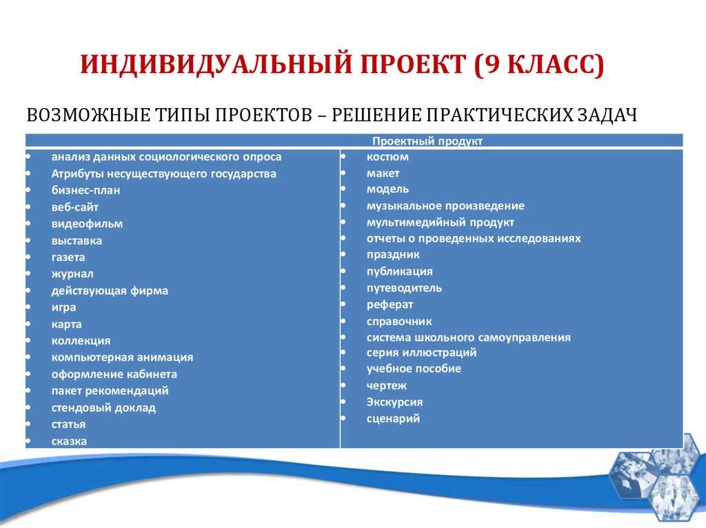 Что из себя представляет проектное обучение и где применяется / skillbox media