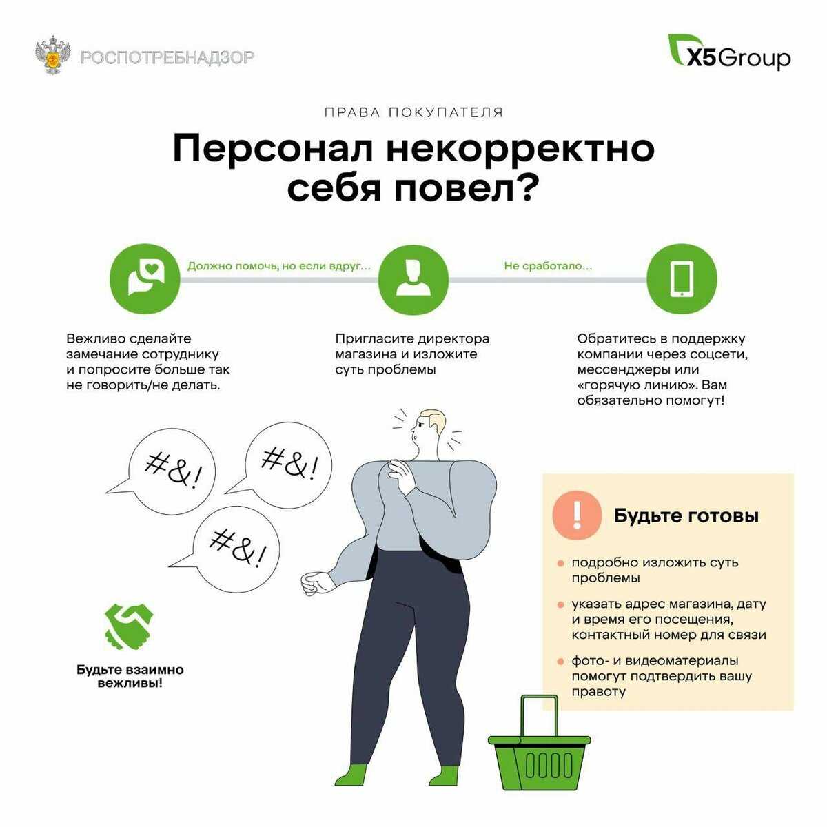 Роспотребнадзор в рф: определение и структура, основные функции и полномочия, требования и права