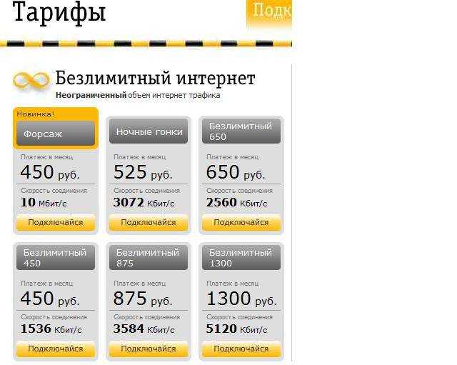 Как экономить трафик на android? все способы