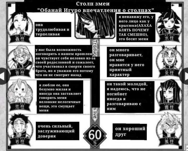 Что такое столп в литературе: определение и основные принципы использования