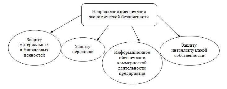 Что такое лицензия фстэк | cloud4y