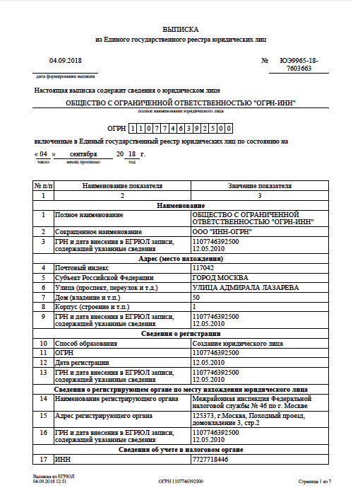 Егрюл и огрн в чем разница - взвешенное решение