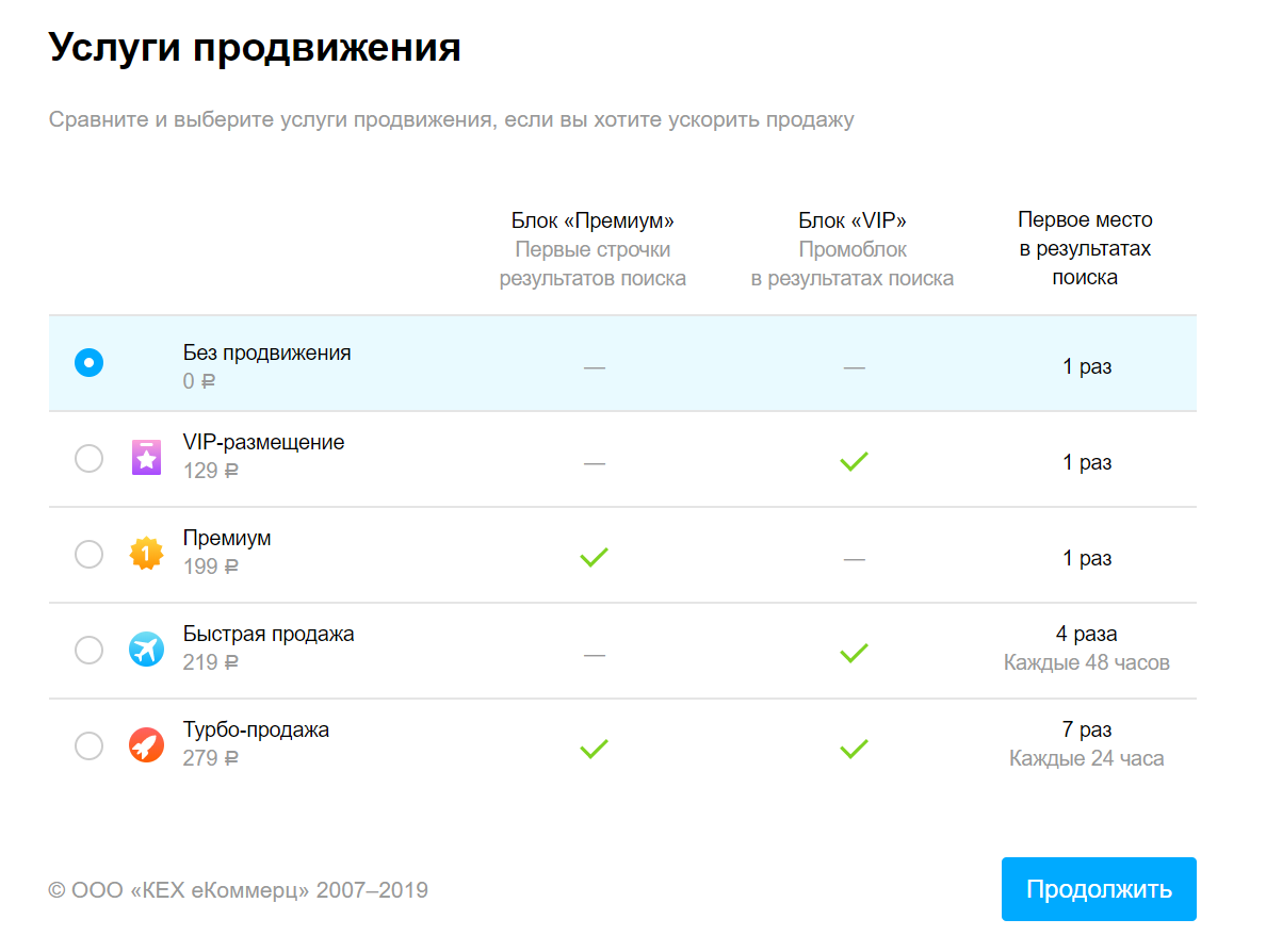Avito: ставка на it, или как помочь россиянам совершать миллионы сделок | retail.ru