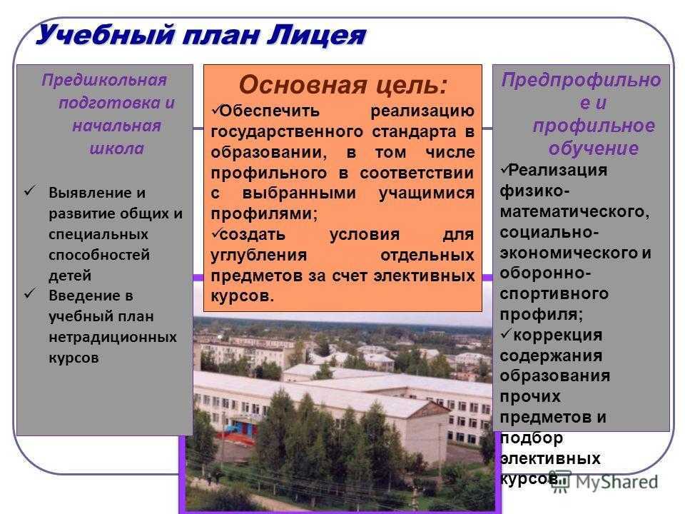 Чем частная школа отличается от государственной
