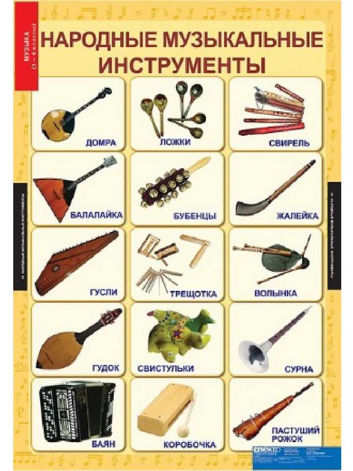 Оркестр
