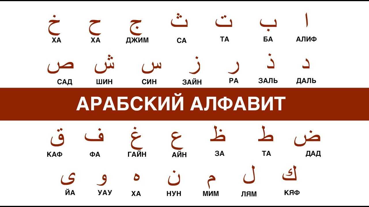 Словарь русского мата: все матерные слова от а до я, кто придумал нецензурные выражения и список всех матных ругательств