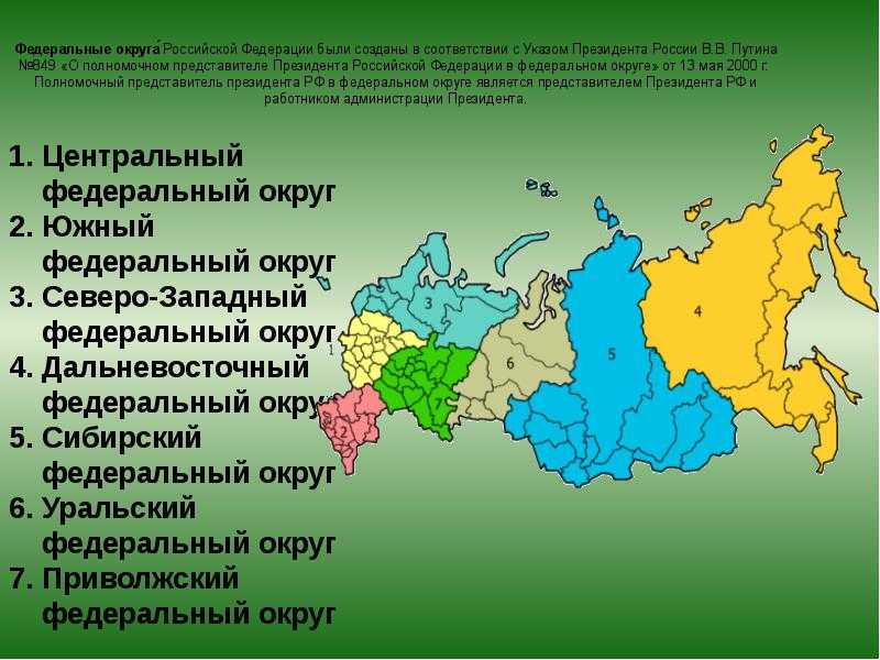 Состав федеральных округов россии в 2023 году: новые изменения и регионы - деловой английский