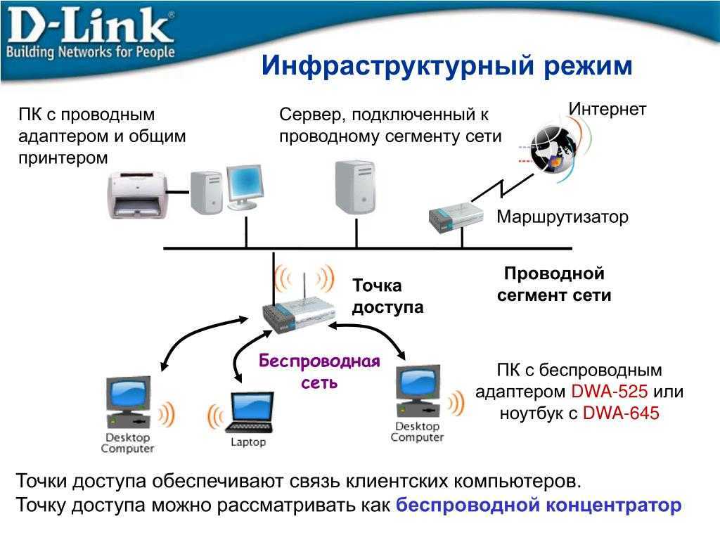 Широкополосное подключение к интернету — что это такое