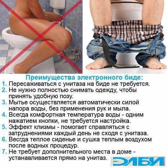 Биде схема работы и особенности устройства