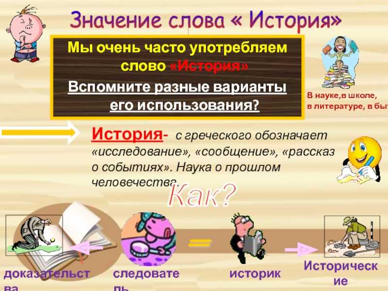 Хронология композиторов классической музыки