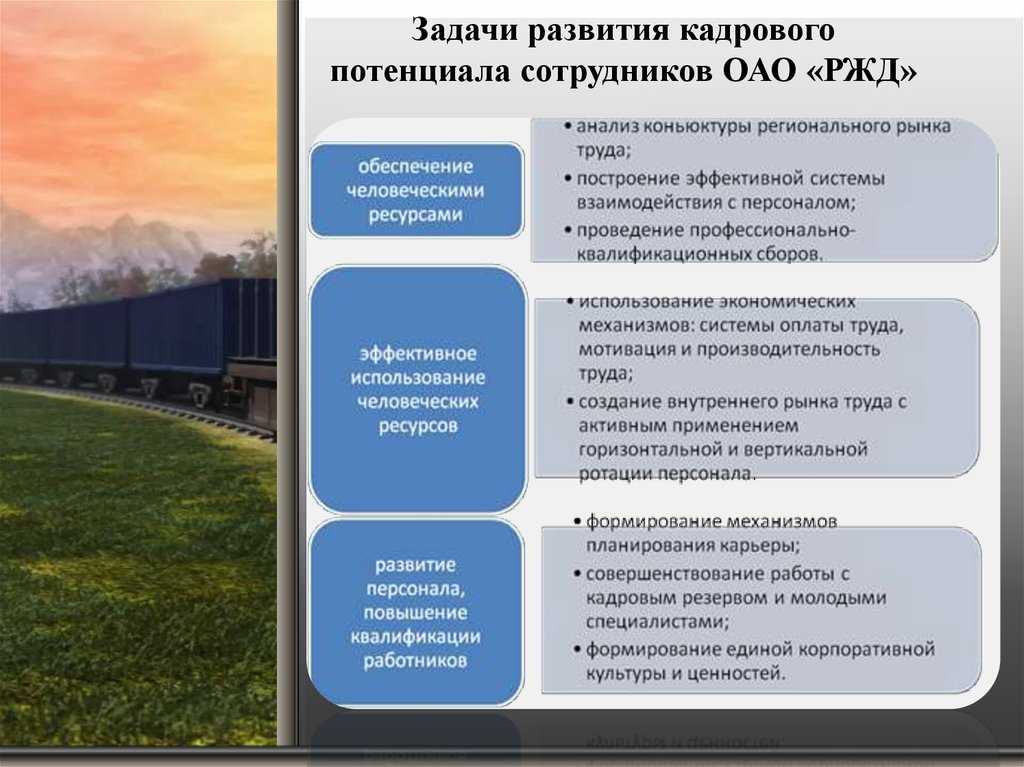 Льготы для работников ржд в 2023 году: все льготы и привилегии, условия получения и последние новости