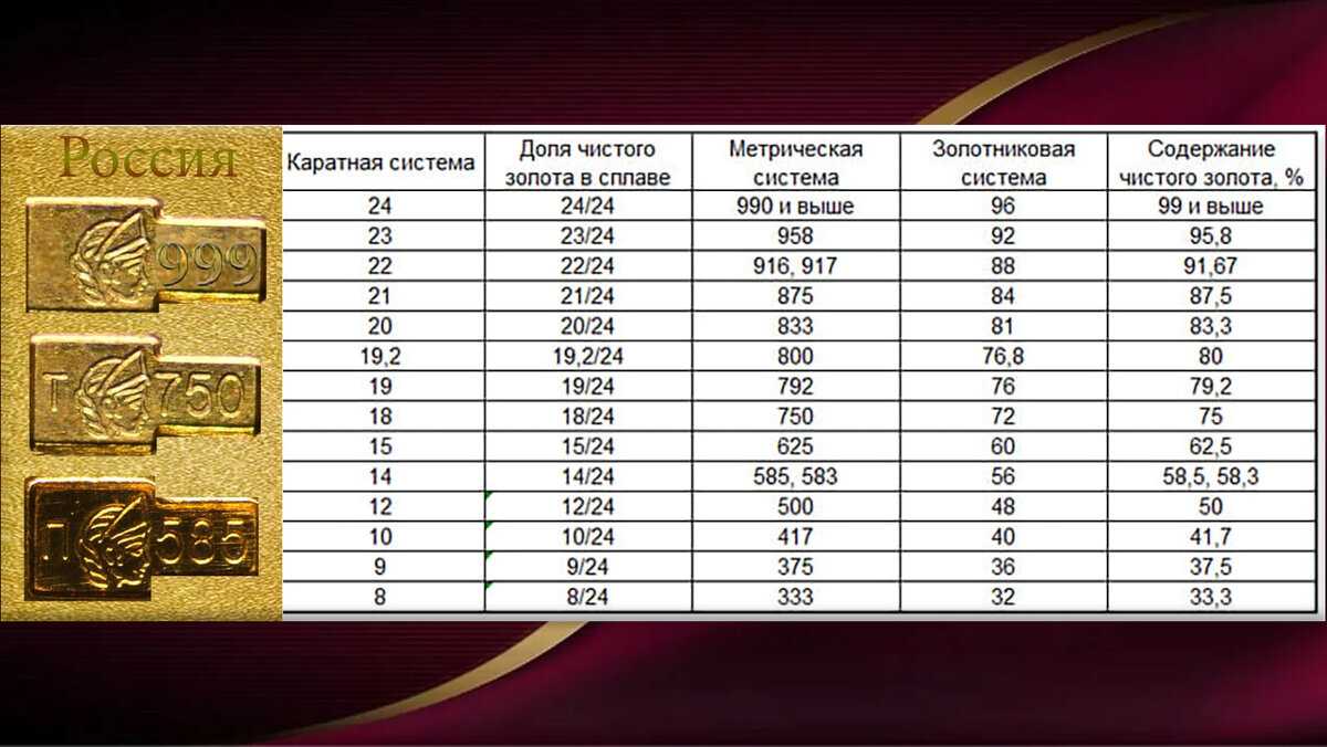 О рыбных консервах, это должен знать каждый!