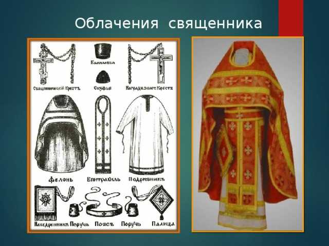 Церковная флористика – синтез искусства и богословия