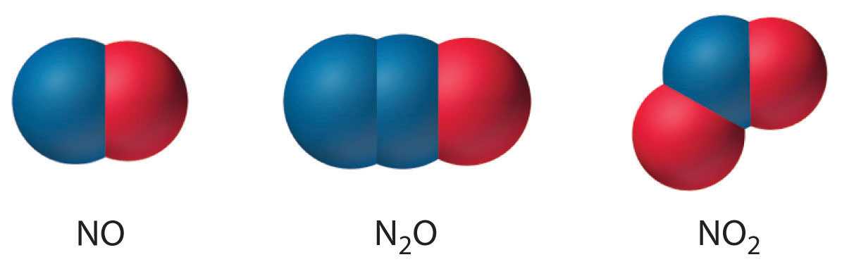 Разница между оксидом азота и закисью азота - разница между - 2023