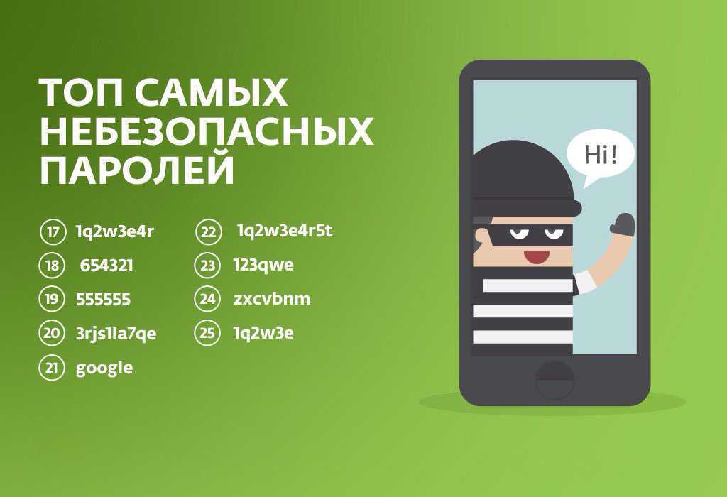 Какой самый большой уровень в steam: топовые достижения и ограничения