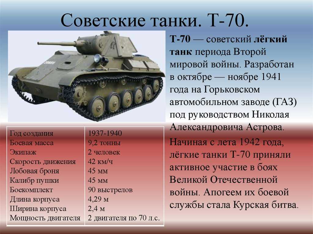 Вес танка: от концепции до реализации