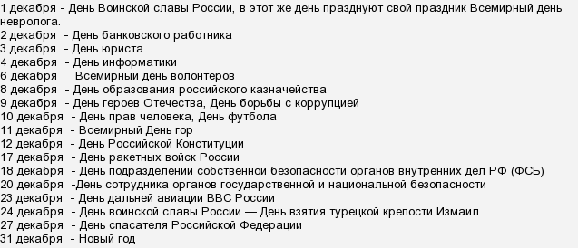 Даты государственных праздников в россии — традиции празднования
