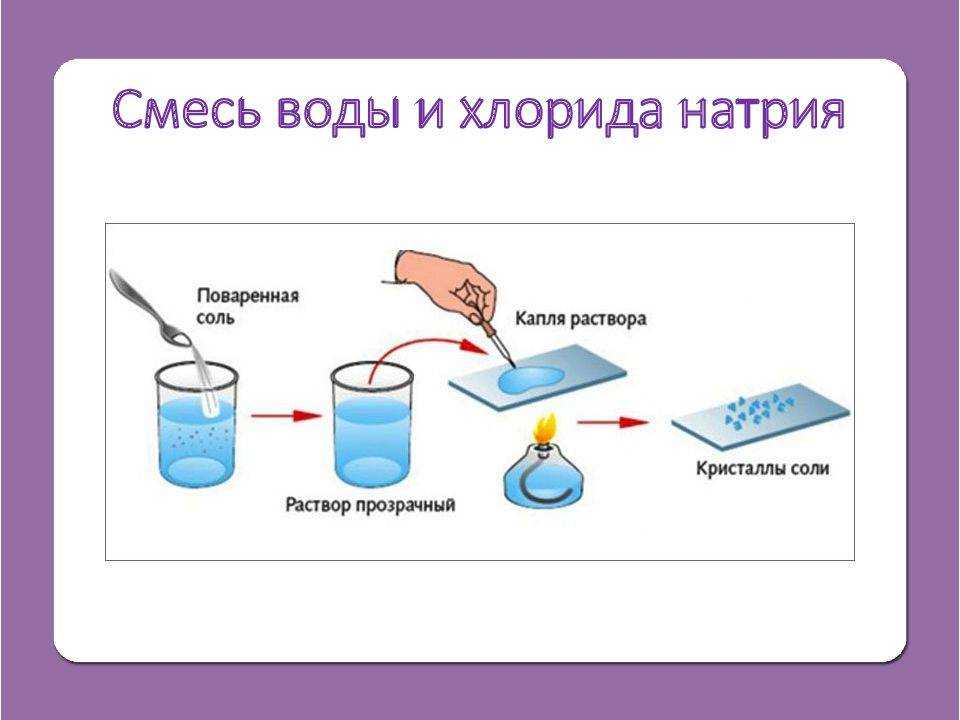 Самые твердые минералы на планете природного и синтетического происхождения