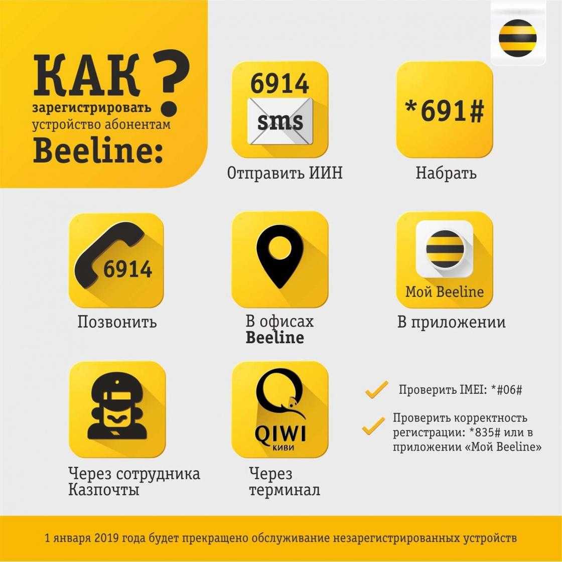 Переезд ростелеком на другую квартиру: заявка, чтобы оформить услугу