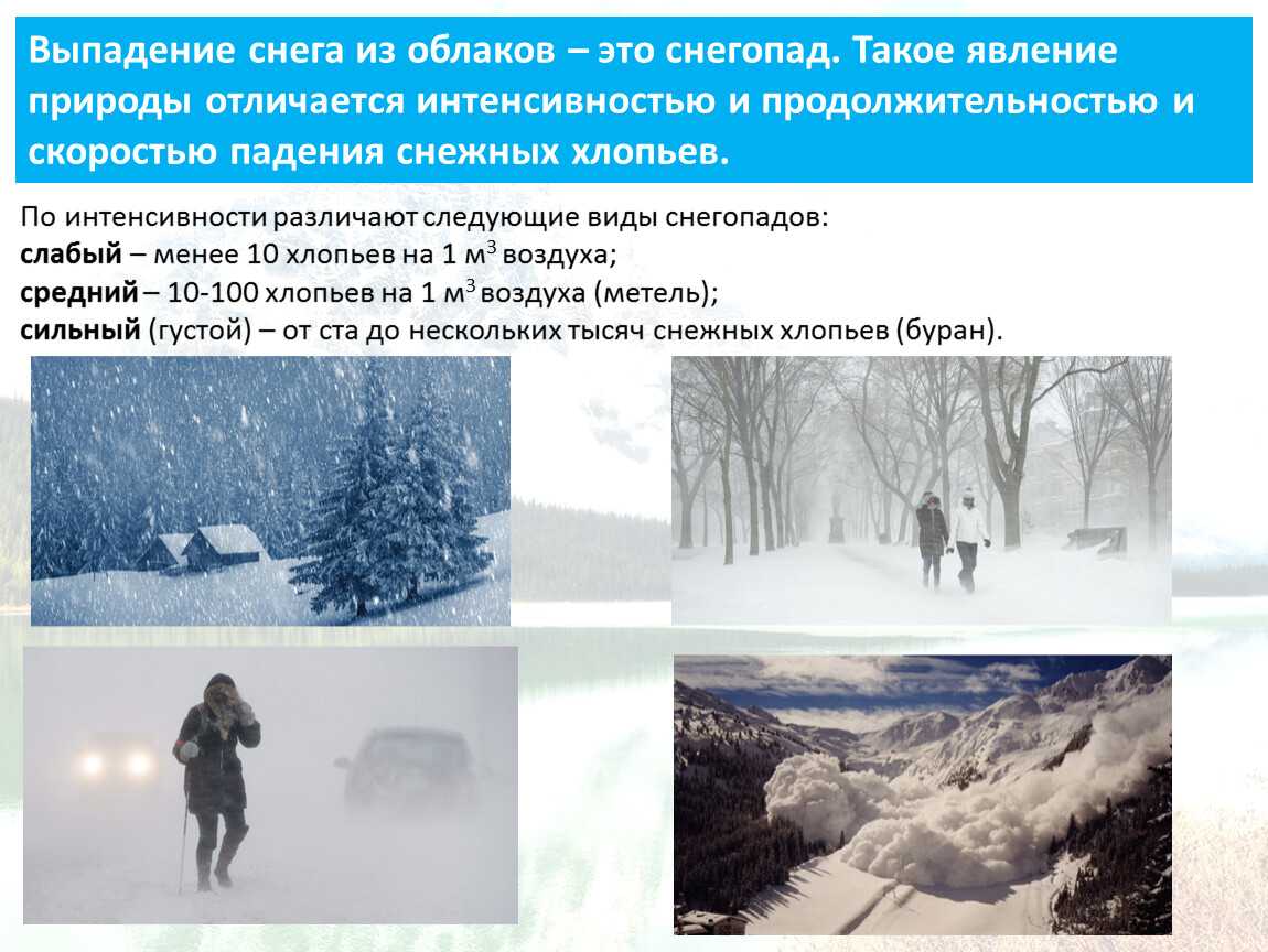 Что такое снег и откуда он берётся?