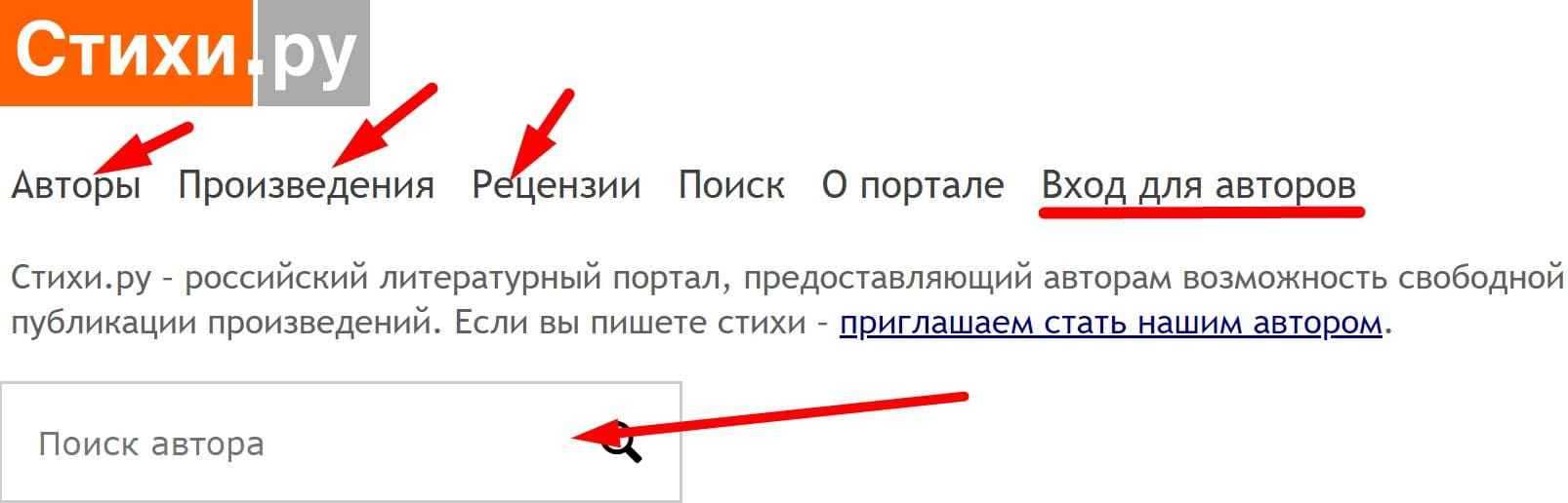 Литературные сайты где можно опубликовать свои стихи (редактор) / читать онлайн