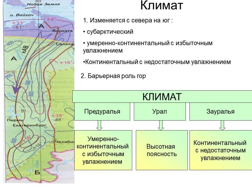 Сочинение моя родина россия